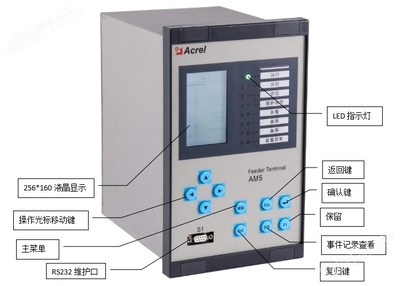 電能質(zhì)量控制裝置的研制 原理、挑戰(zhàn)與未來展望